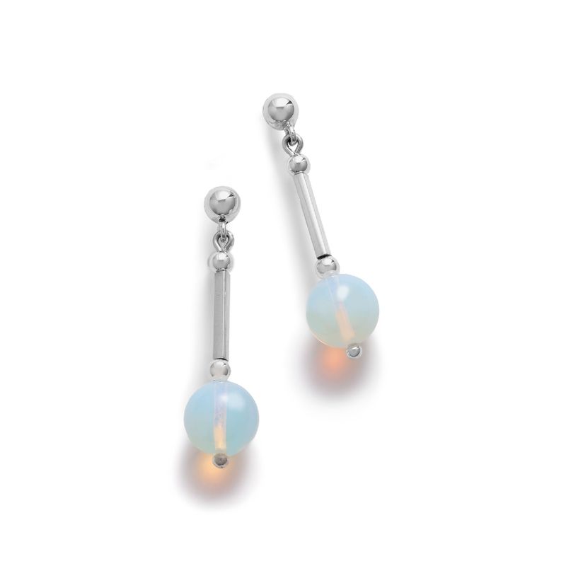 ARETES-EVORA